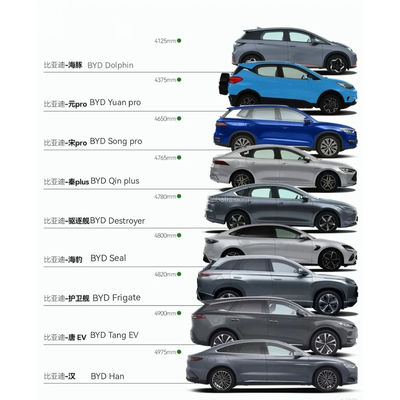 2022 BYD Qin Han Tang Song Yuan Plus SUV Elektro-EV-Auto Langstreckenfahrt 430-510 Km